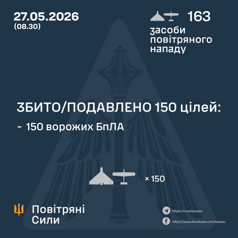 15 ���� ������ ������� ���� ���� ��� �����������������