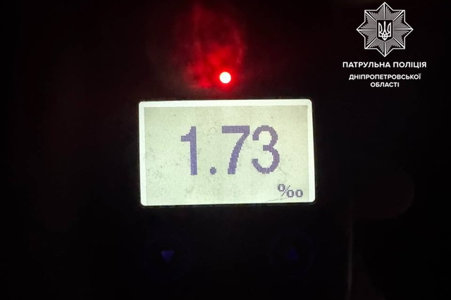 1,73 �������� ��������: ���������� ������� ������ ���������