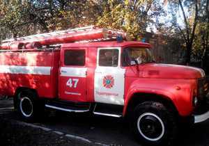 � ��������������� �� ����� ������ ������ ����������