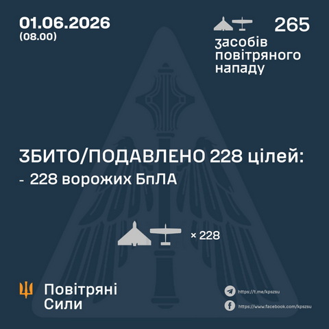 25 ���� ����� ���������� ���� ����� ��� �����������������