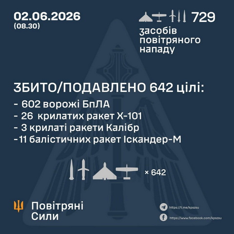 �� ������� ��������� ���������� ������������ ����� �� ������