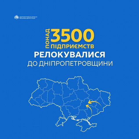 На Днепропетровщину переехало более 3500 предприятий