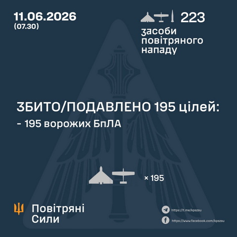 14 БпЛА врага уничтожили этой ночью над Днепропетровщиной