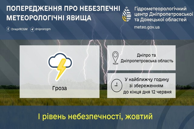 Уровень опасности I: синоптики предупреждают о грозе