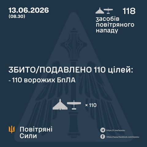 9 БпЛА врага уничтожили этой ночью над Днепропетровщиной