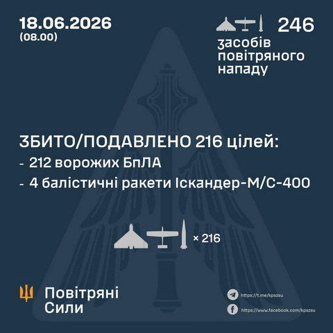 ����� ���� �������� ������� ����������� � 239 �������� ����