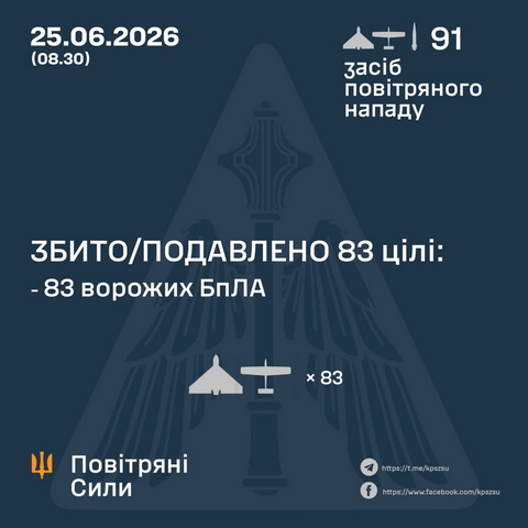 14 ���� ������ ������� ���� ���� ��� �����������������