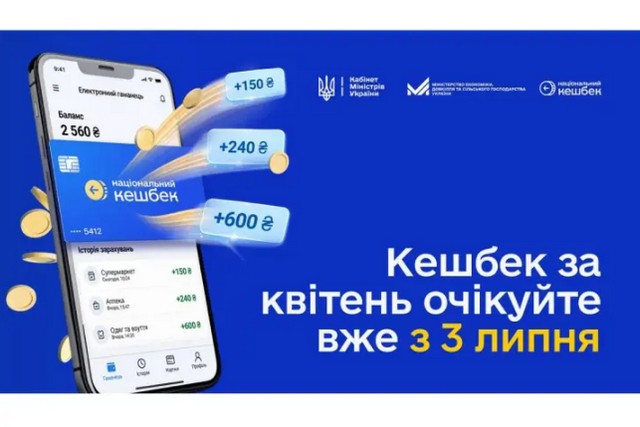 ������������� �������� ���� ������������� ������� �� ��������� ������������� ������ �� 31 ���� 2026 ����