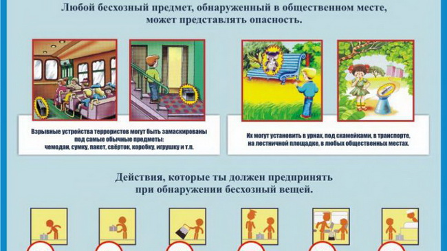 ���������������� ��������� � ������������