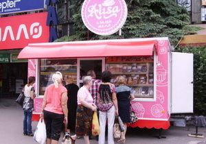 � ���������������� ������� ������� �� ������� ������� �������� �������������������