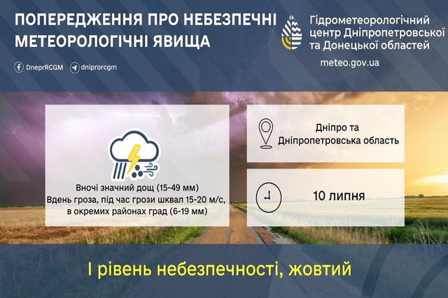 г���� ��������� I: ������ � ����� ������� ���, ����� �� ����� �� ������