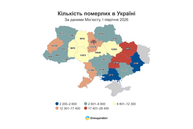 Днепропетровщина — лидер по смертности в Украине