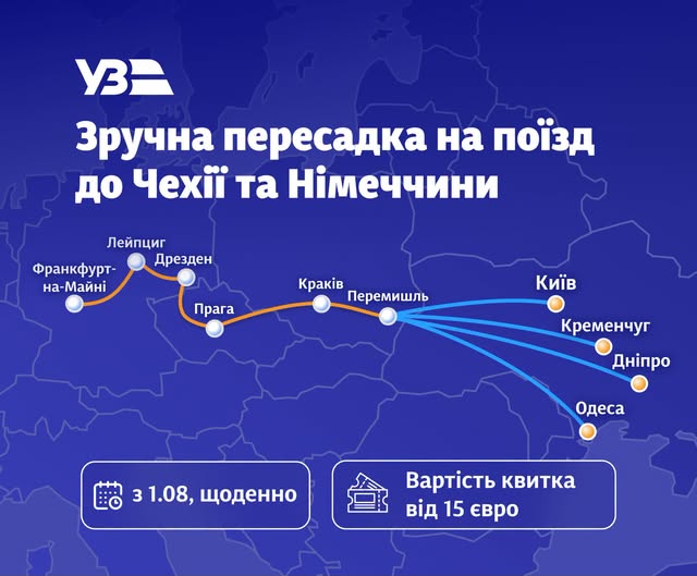 Укрзалізниця робить шлях простіше з Дніпра до Німеччини