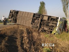 �� ������ ������������ �������