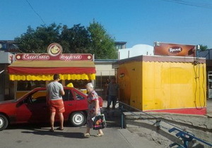 �������� ���������� ������� ������������ � ����������������