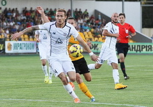 ����������� �������� �� 