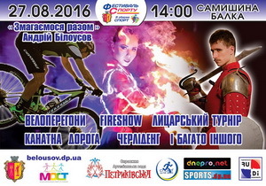 �������� ���������� ������� ������� � ������������� �� �������� �� ����