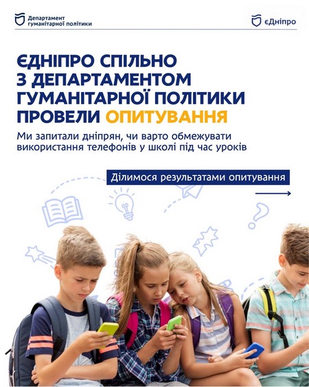 У Дніпрі оприлюднили результати опитування щодо використання телефонів у школах