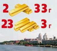 ������ �������� ������� �������! 