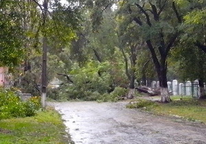 � ���������������� ��� ����� �� ���������� ������������ ��������