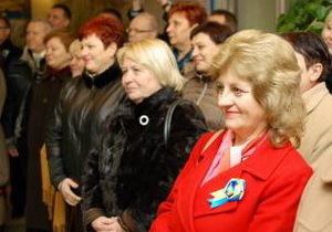 ����� ���������  ���������� � ����������� �������, ����������� �������� �����������, ������, ��������,  ����������, �������� �������� ������