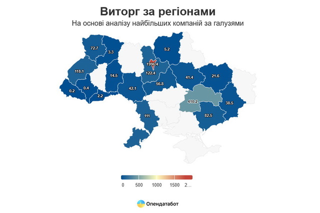 Днепропетровская область заняла второе место в рейтинге регионов по выручке предприятий