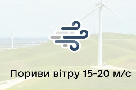 Уровень опасности I: синоптики предупреждают о сильном ветре