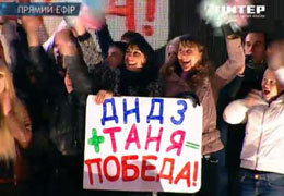 ������� ����������� ���������������� �������� ������