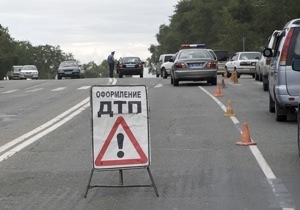 � ���������������� ������� ����������� ������� � ����������: 3 �������� ����������