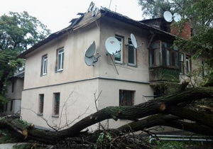 ����������� �������� � ���������������� ���������� �� 