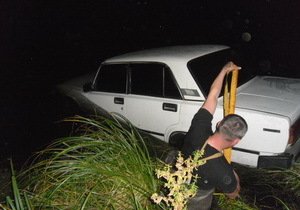 � ���������������� ��������� ������� �������� ���������� �� ����