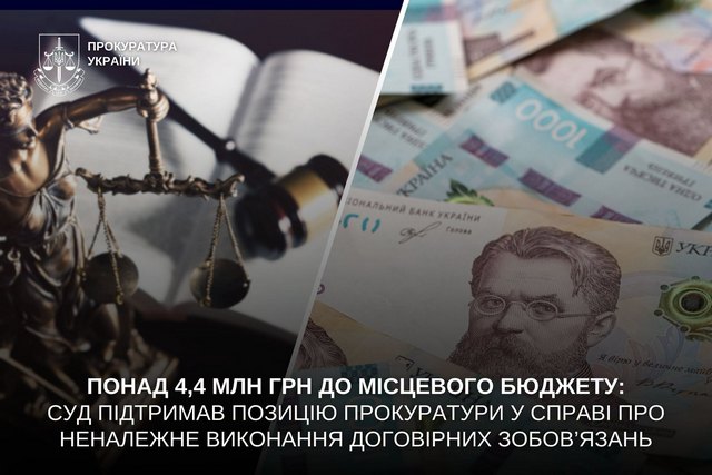 Более 4,4 млн грн в местный бюджет: суд поддержал позицию прокуратуры по делу о ненадлежащем исполнении договорных обязательств