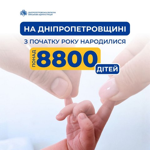 8 862 ������ ���������� �� ���������������� �� ������� ����