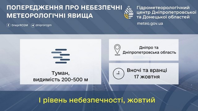 Уровень опасности I: синоптики предупреждают о тумане