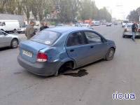 ������� �������� ���� ������� ���������