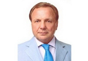 ��������������� �������� ���� �� ������ ���������