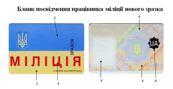 ������������ ������� ����� �������������