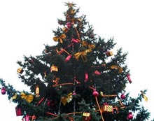 �������� ������� ���������� ����