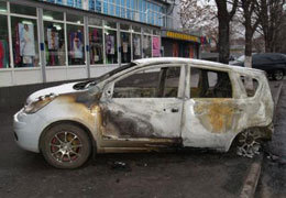 � ������ ���������������� ������ ����������