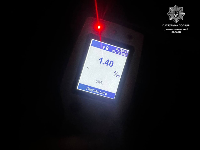 Патрульная полиция Днепра обнаружила несколько нетрезвых водителей