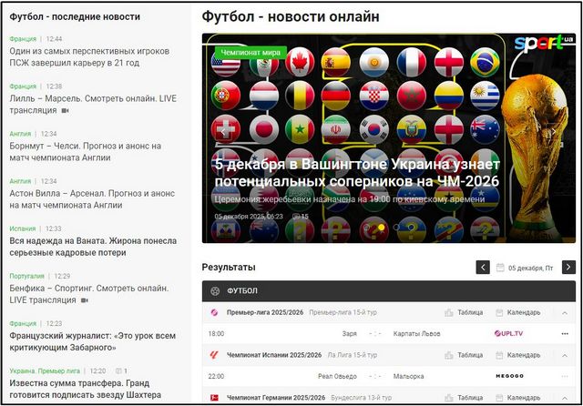 Сайт Спорт ЮА: результаты, новости, трансляции