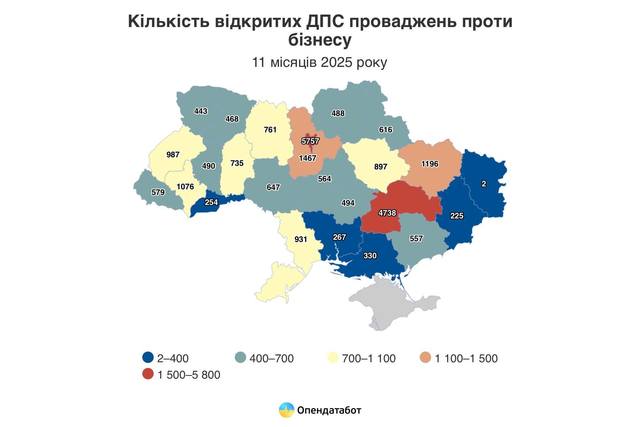 ���������������� ���������� ��������� ��������� �� ����� ������� ��������� ������