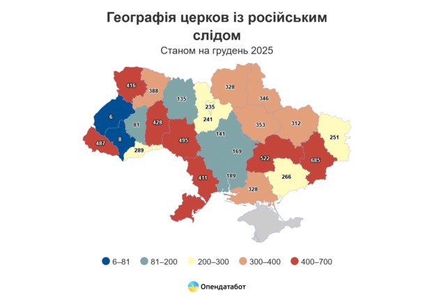 �� ���������������� ����������� ��������  ������ ������������ ����������